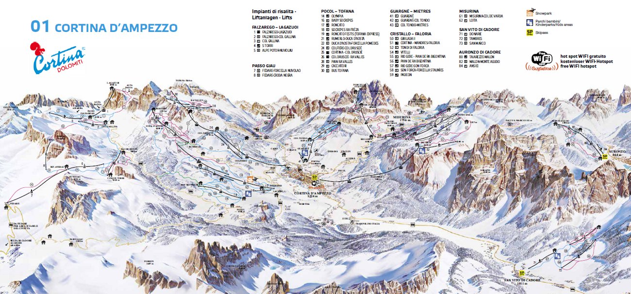 Skipass Cortina d'Ampezzo